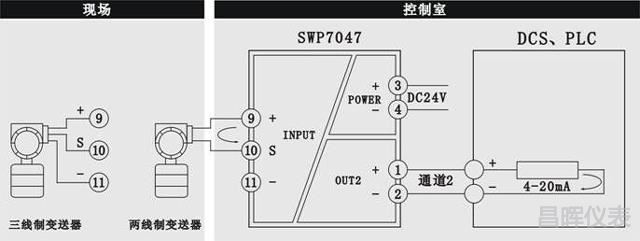 昌暉SWP7047信號(hào)隔離器接線圖 昌暉SWP7047信號(hào)隔離器接線圖
