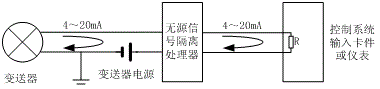 無(wú)源隔離器在二線制變送器信號(hào)輸入中的接線圖 無(wú)源隔離器在二線制變送器信號(hào)輸入中的接線圖