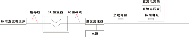 帶補償四線制溫度變送器校驗接線 帶補償四線制溫度變送器校驗接線