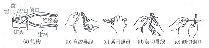 鋼絲鉗的結構和用途 鋼絲鉗的結構和用途