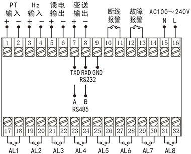 電廠發(fā)電機組轉速表接線圖 電廠發(fā)電機組轉速表接線圖
