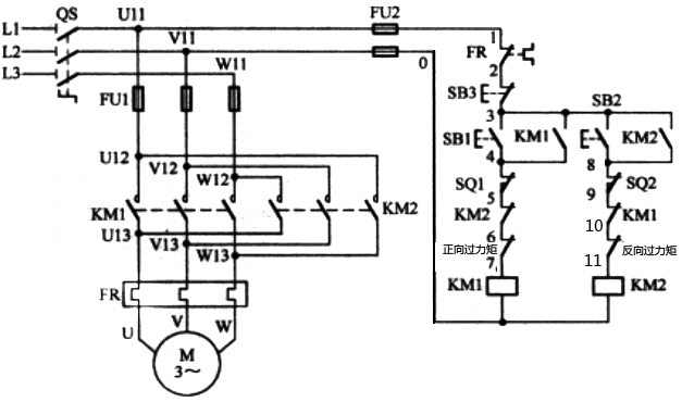 多回轉(zhuǎn)閥門電動裝置電機控制電路圖