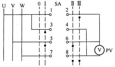 LW5-15/YH2型線(xiàn)電壓換相開(kāi)關(guān)接線(xiàn)圖 LW5-15/YH2型線(xiàn)電壓換相開(kāi)關(guān)接線(xiàn)圖