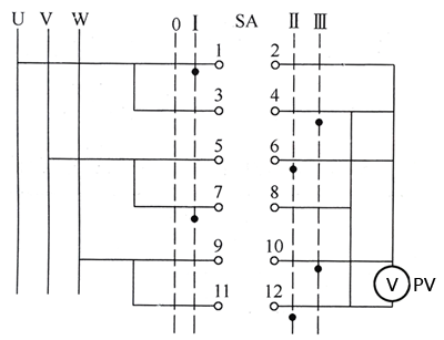 LW5-15/YH3型線(xiàn)電壓轉(zhuǎn)換開(kāi)關(guān)接線(xiàn)圖 LW5-15/YH3型線(xiàn)電壓轉(zhuǎn)換開(kāi)關(guān)接線(xiàn)圖
