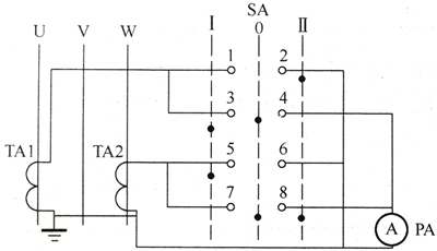 LW5-15/LH1型電流換相開(kāi)關(guān)接線(xiàn)圖 LW5-15/LH1型電流換相開(kāi)關(guān)接線(xiàn)圖