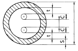 鎧裝熱電偶結(jié)構(gòu)尺寸 鎧裝熱電偶結(jié)構(gòu)尺寸