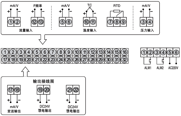 SWP-RLK臺(tái)式帶打印流量積算儀接線圖 SWP-RLK臺(tái)式帶打印流量積算儀接線圖