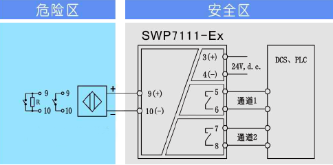 一進二出開關(guān)量輸入隔離安全柵SWP7111-EX接線圖 一進二出開關(guān)量輸入隔離安全柵SWP7111-EX接線圖