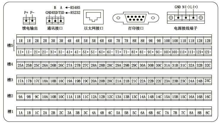 觸摸式無(wú)紙記錄儀接線(xiàn)端子示意圖 觸摸式無(wú)紙記錄儀接線(xiàn)端子示意圖