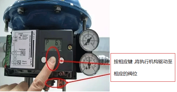 在SIPART PS2上手動(dòng)操作閥門 在SIPART PS2上手動(dòng)操作閥門