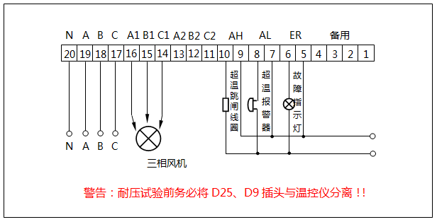 (380V供電/1組三相風(fēng)機(jī))干式變壓器溫控器接線圖