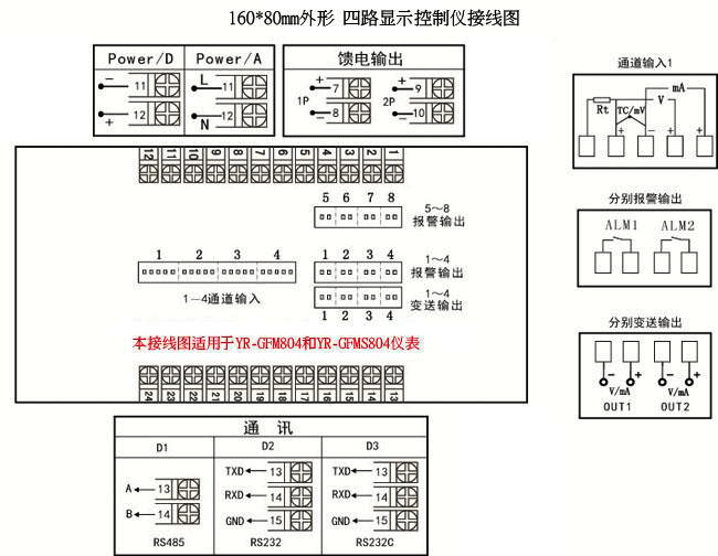 YR-GFM804接線圖 YR-GFM804接線圖