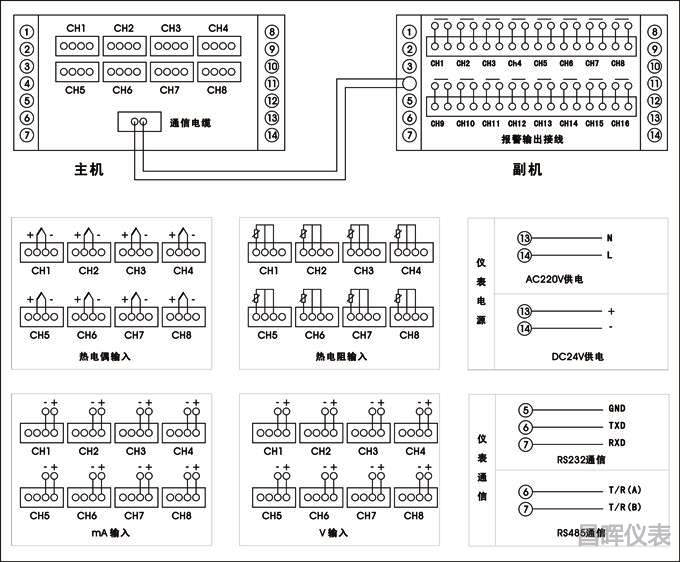 SWP-LCD-MD808分別報(bào)警液晶八路巡檢儀接線圖 SWP-LCD-MD808分別報(bào)警液晶八路巡檢儀接線圖
