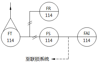 儀表系統(tǒng)圖中流量記錄、開關(guān)、報警的儀表位號示例