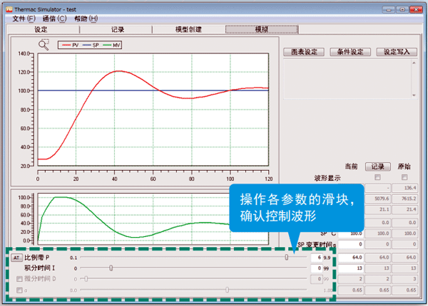操作各參數(shù)的滑塊，確認控制波形