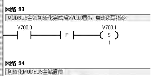 置位V700.1啟動(dòng)循環(huán)執(zhí)行指令
