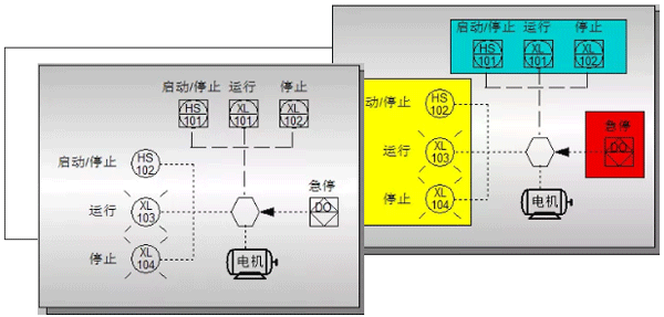 P&ID圖中一個(gè)關(guān)于電機(jī)的部分 P&ID圖中一個(gè)關(guān)于電機(jī)的部分
