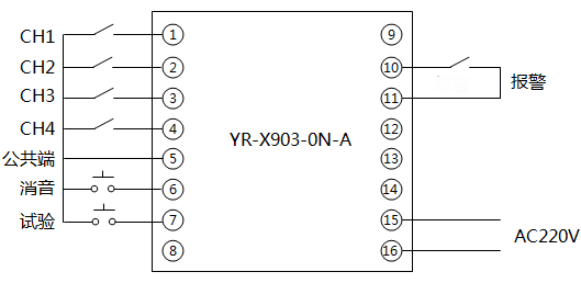 YR-X903-ON-A四路閃光報(bào)警儀接線圖 YR-X903-ON-A四路閃光報(bào)警儀接線圖