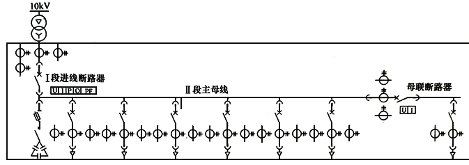 低壓進(jìn)線(xiàn)、母聯(lián)和饋電回路