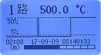 四路調(diào)節(jié)器實(shí)時(shí)曲線畫面