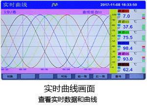 觸摸式無(wú)紙記錄儀實(shí)時(shí)曲線(xiàn)畫(huà)面 觸摸式無(wú)紙記錄儀實(shí)時(shí)曲線(xiàn)畫(huà)面