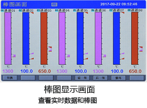 觸摸式無(wú)紙記錄儀棒圖顯示畫(huà)面 觸摸式無(wú)紙記錄儀棒圖顯示畫(huà)面