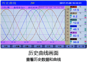 觸摸式無(wú)紙記錄儀歷史曲線(xiàn)畫(huà)面 觸摸式無(wú)紙記錄儀歷史曲線(xiàn)畫(huà)面