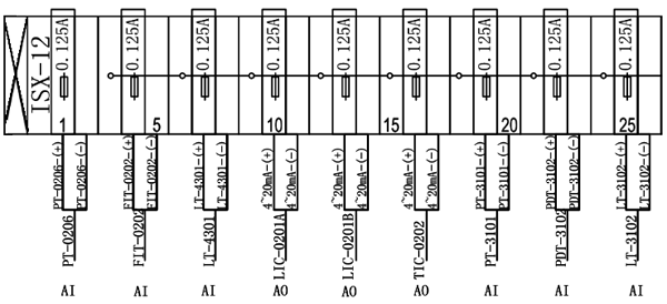 某中石油油田系統(tǒng)圖紙?jiān)贏I、AO、DI信號(hào)都加了保險(xiǎn)管
