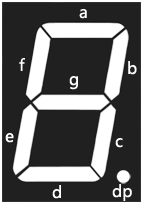 數(shù)碼管筆段結(jié)構(gòu)圖 數(shù)碼管筆段結(jié)構(gòu)圖