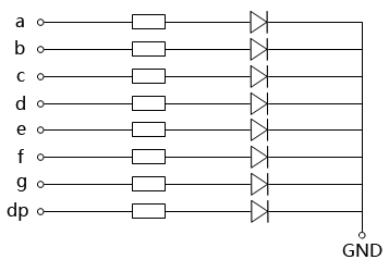 共陰極數(shù)碼管 共陰極數(shù)碼管