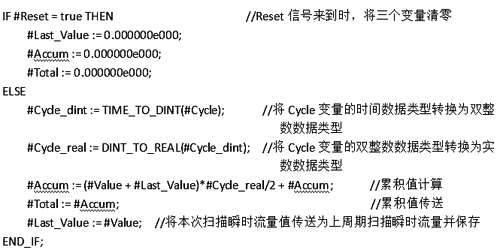 PLC實(shí)現(xiàn)流量積算的程序 PLC實(shí)現(xiàn)流量積算的程序