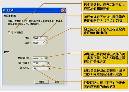 高級選項(xiàng)