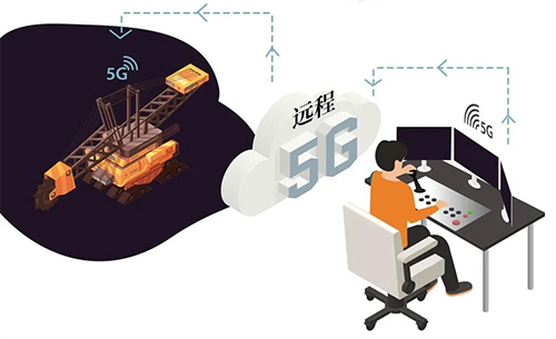 “5G+工業(yè)互聯(lián)網(wǎng)”的遠程設備操控應用場景