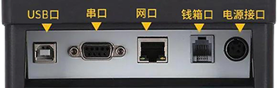 串行端口(串口) 串行端口(串口)