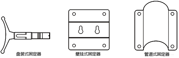 pH/ORP監(jiān)測(cè)儀安裝固定器 pH/ORP監(jiān)測(cè)儀安裝固定器