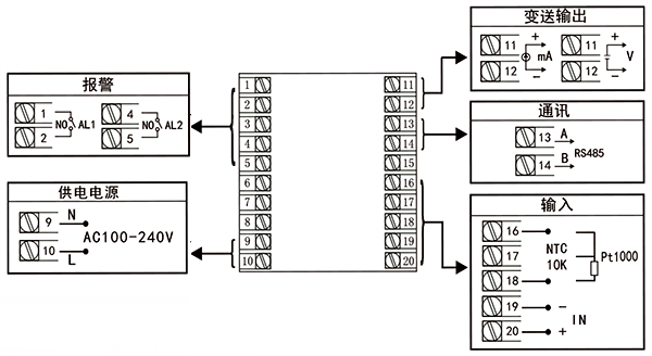 YR-EC10電導(dǎo)率儀接線圖 YR-EC10電導(dǎo)率儀接線圖