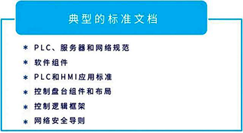SCADA總體規(guī)劃設計標準的典型標準文件 SCADA總體規(guī)劃設計標準的典型標準文件