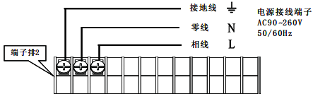 SWP-ASR300電源接線圖 SWP-ASR300電源接線圖