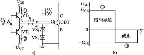 IGBT驅(qū)動電路 IGBT驅(qū)動電路