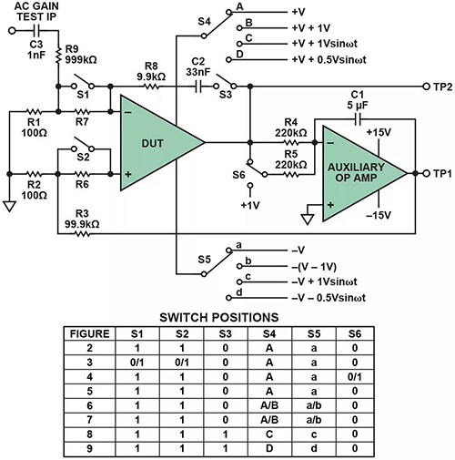 基本運(yùn)算放大器測量電路