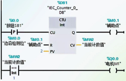 使用計(jì)數(shù)器實(shí)現(xiàn)PLC一鍵啟停編程