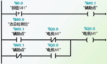 使用輔助點(diǎn)實(shí)現(xiàn)三相異步電機(jī)單按鈕實(shí)現(xiàn)啟停編程
