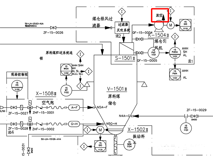 原料煤儲(chǔ)倉(cāng)PID圖 原料煤儲(chǔ)倉(cāng)PID圖