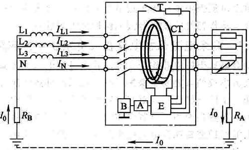 4P漏電保護(hù)保護(hù)開關(guān)的工作原理
