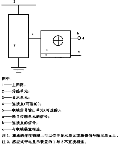 帶電顯示裝置結(jié)構(gòu)示意圖 帶電顯示裝置結(jié)構(gòu)示意圖